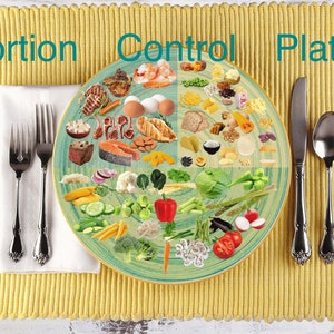 Healthy plate eating technique Portion Control Plate for Adults, detailed food sections