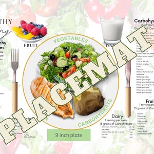 May include: A colorful illustration of a 9-inch plate divided into sections for healthy eating. The sections are labeled "Non-Starchy Vegetables", "Vegetables", "Carbohydrate", "Fruit", and "Dairy". The illustration includes a variety of foods, such as fruits, vegetables, dairy products, and grains. The illustration also includes a list of foods that fall into each category, along with the number of grams of carbohydrates per serving.