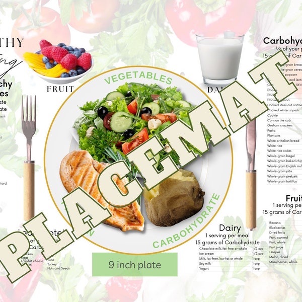 Portion Control placemat for adults; Healthy plate technique for eating meal planning.