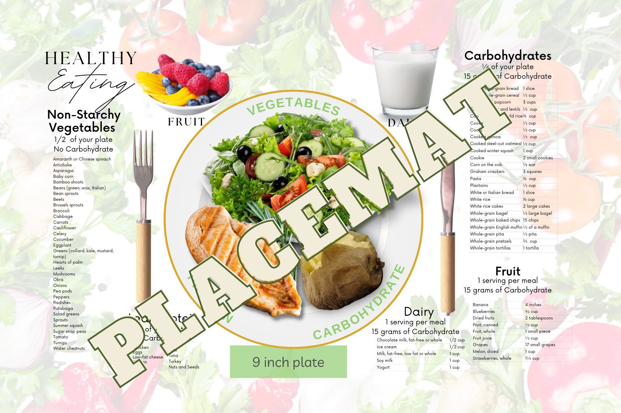 Portion Control Placemat for Adults Healthy Plate Technique for Eating
