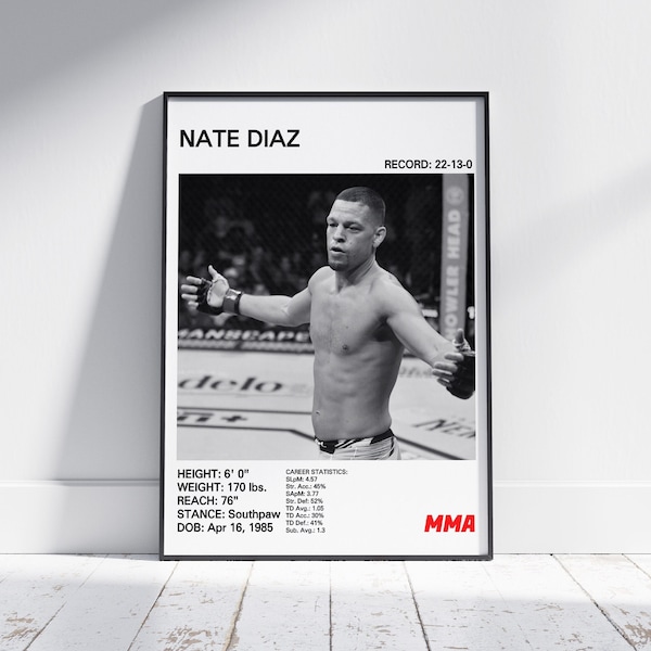 Nate Diaz Poster, Nate Diaz Print, Mixed Martial Arts Poster