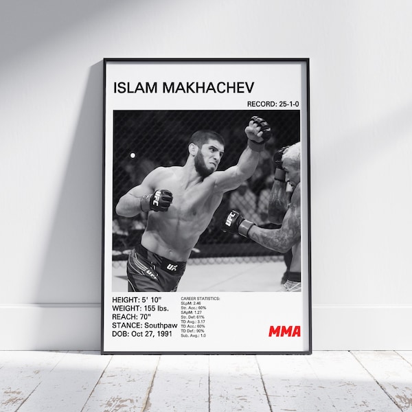 Islam Makhachev Poster, Islam Makhachev Print, MMA Art