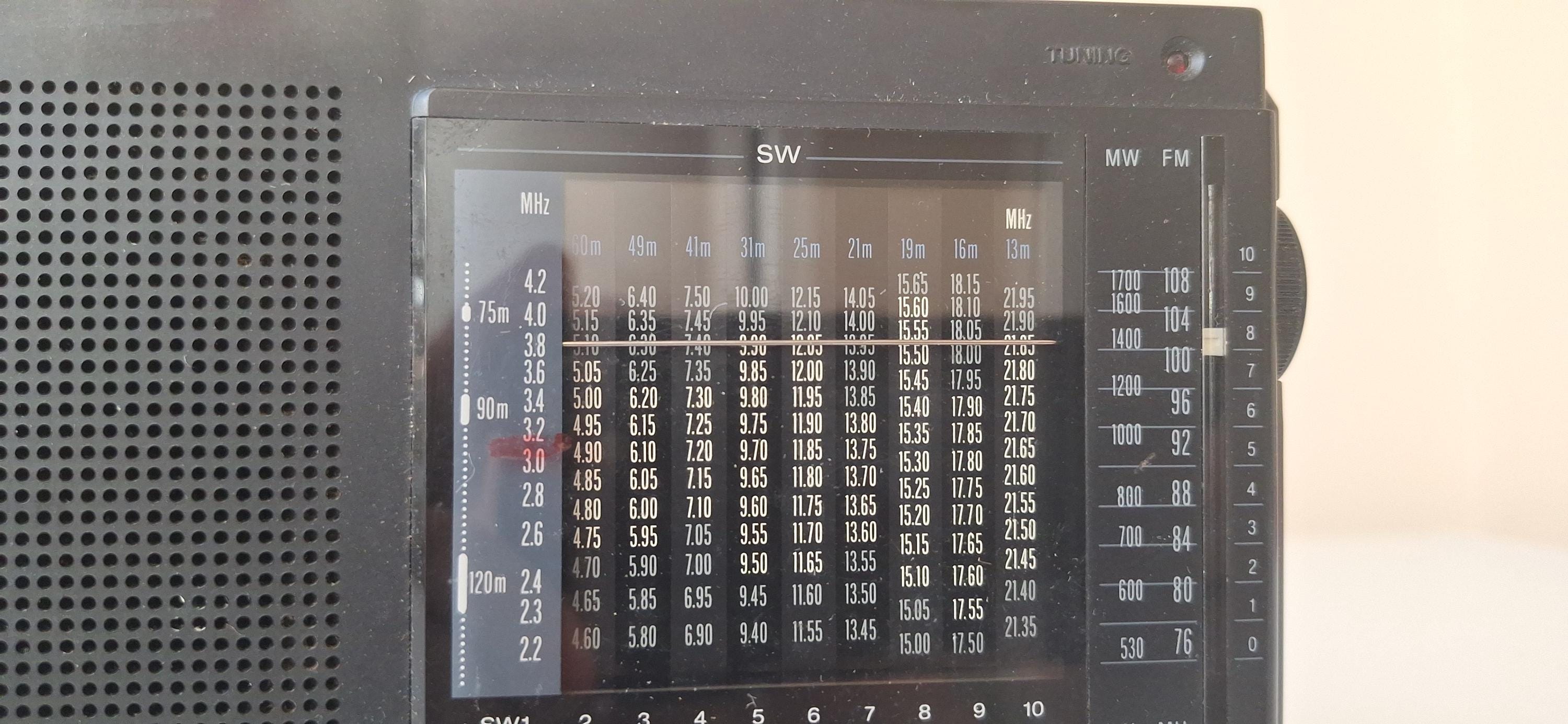 SONY ICF-7601 ジャンク品 8.30 Vintage Sony ICF-7601 12 Band Worldwide Receiver: Fully Working - Etsy