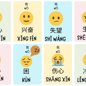 PRINTABLE Mandarin Flashcards: Beginners FREE Daily Language - Etsy Canada