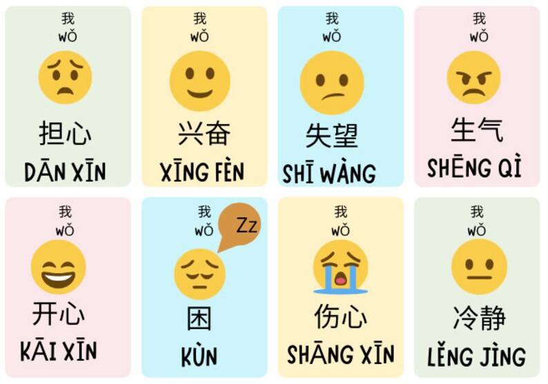 PRINTABLE Mandarin Flashcards: Beginners FREE Daily Language - Etsy Canada