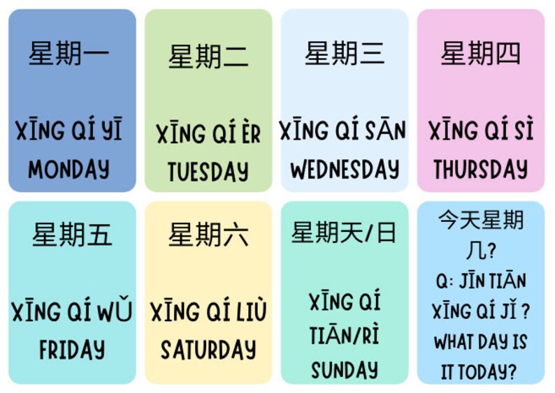 PRINTABLE Mandarin Flashcards Beginners FREE Daily Language Etsy Canada