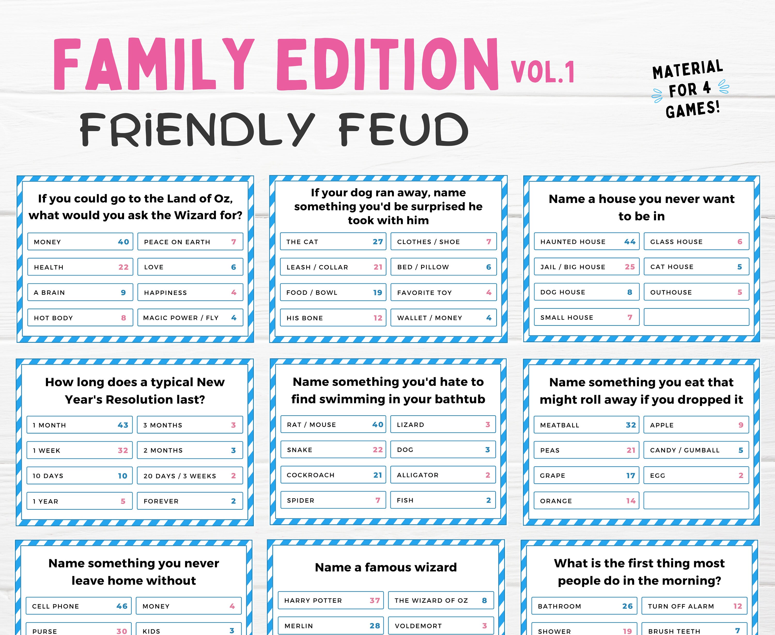 Family Feud Game Printable Family Game Night Family Quiz - Etsy