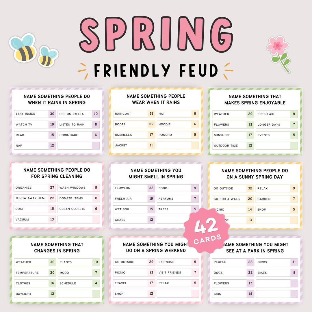Spring Friendly Feud Game, Printable Spring Party Game, Spring Trivia ...