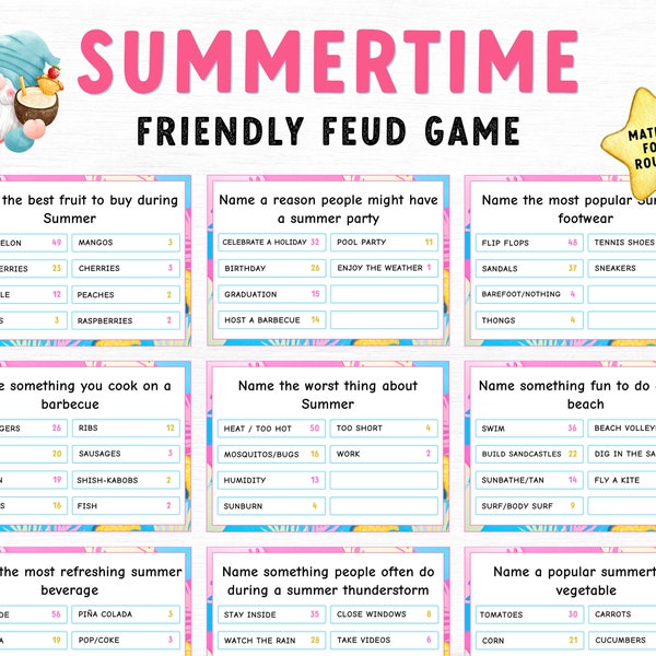 Summer Friendly Feud Game, Trivia Night, Printable Family Feud Quiz, Family Game, Printable party group game, Summertime Activity