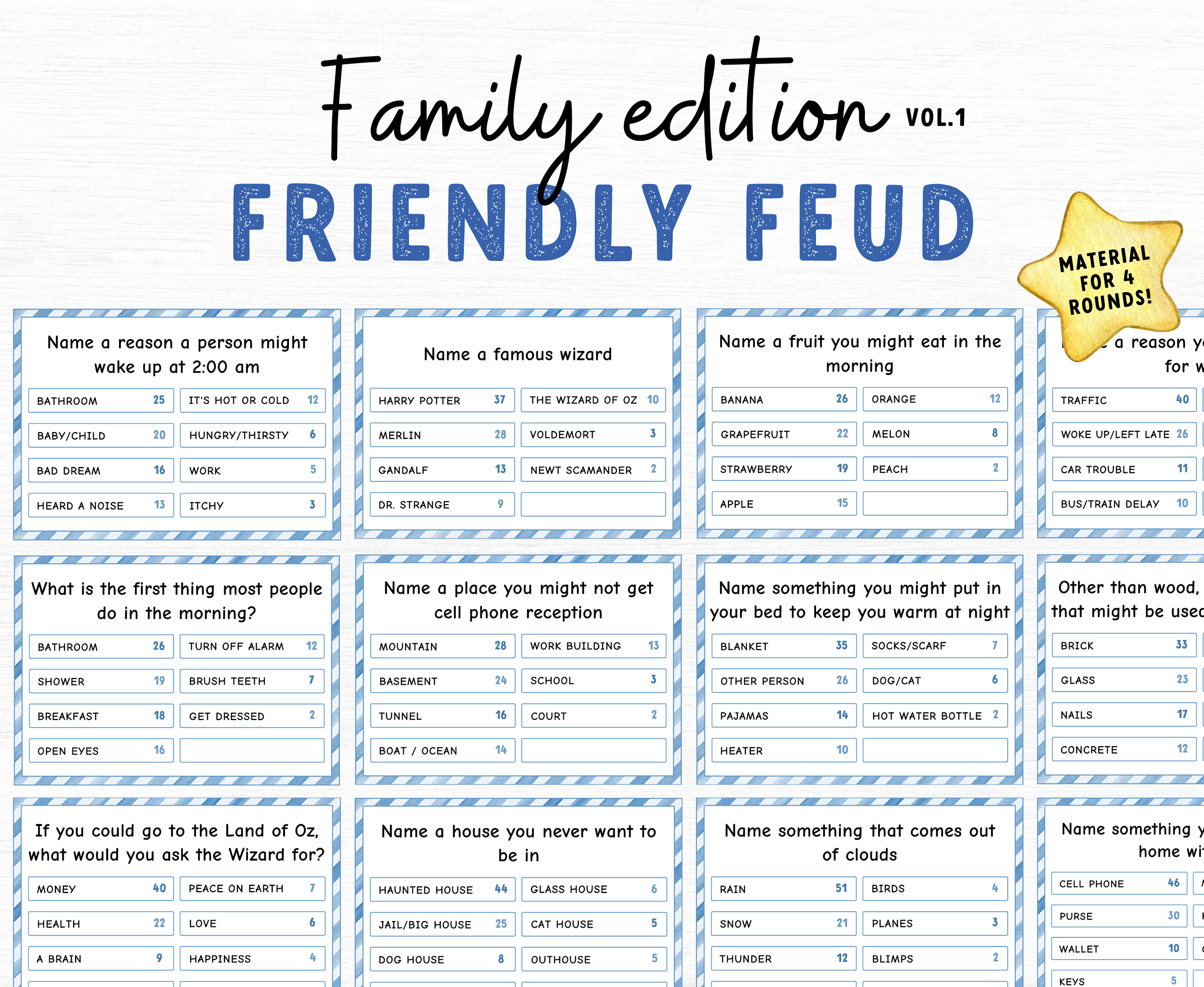 Family Feud Game Printable, Family Game Night, Family Quiz, Friendly ...