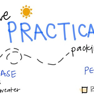 The Practical Packing List-- Packing list for a weekend in the city or the countryside-Customizable