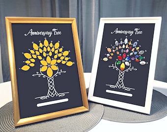 Scratch Off Anniversary Poster - Gift for any wedding anniversasy date - Gift for couple - 10 year anniversary