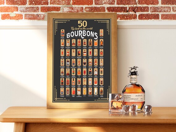 Best Bourbon Advent Calendar 2025