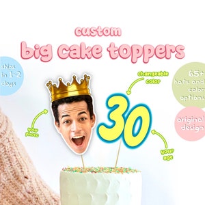 Happy Birthday Tortendeko Gesicht / Torten Deko Geburtstag 18, 21, 30, 40, 50, 60, 70