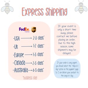 Op de afbeelding: Een afbeelding met de woorden "Express Shipping" in roze. Het geeft de verzendtijden weer voor de VS (2-3 dagen), het VK (1-2 dagen), Europa (1-3 dagen), Canada (2-3 dagen) en Australi&euml; (4-5 dagen).
