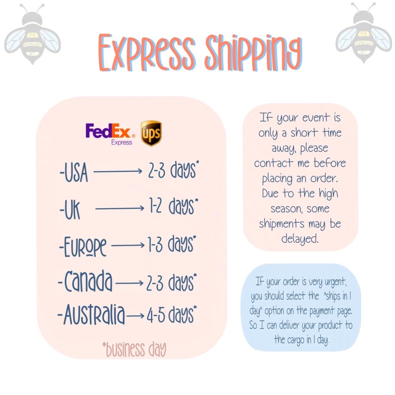 Op de afbeelding: Een afbeelding met de woorden "Express Shipping" in roze. Het geeft de verzendtijden weer voor de VS (2-3 dagen), het VK (1-2 dagen), Europa (1-3 dagen), Canada (2-3 dagen) en Australi&euml; (4-5 dagen).