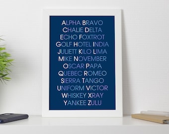 Decorative Phonetic Alphabet Printable Wall Poster, NATO Alphabet Wall Decor, military alphabet, ABC alphabet