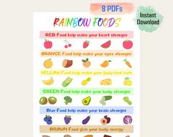 Kids Food Educational Poster Printable, Rainbow Foods Chart, Eat Healthy List, Colorful Foods Kids Nutrition Poster, Nutrition Facts Poster