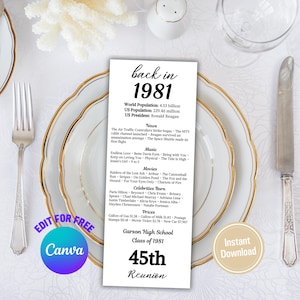Segnaposto per la riunione di classe del 1981 / Segnaposto modificabili per la riunione del 45° anniversario di classe / Decorazioni per la festa della classe del 1981 / Notizie dal 1981 / Scuola superiore