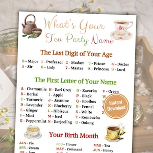 What's Your Tea Party-naamspel | Afdrukbare Tea Party-naam maker | Theekransje bord en naamkaartjes | Woordspel Tea Time | Pdf direct downloaden