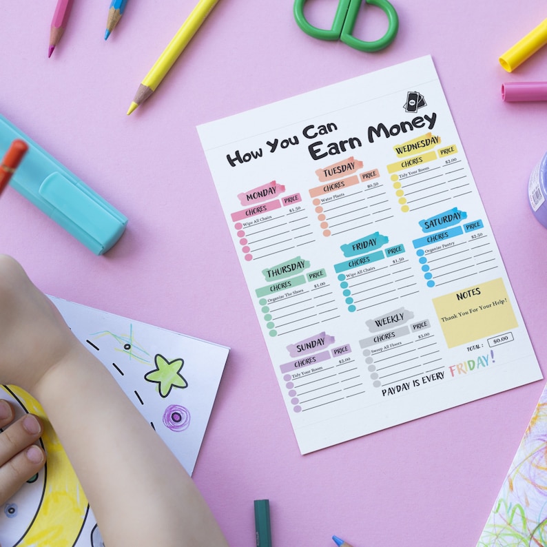 How You Can Earn Money Chart Printable | Weekly Chore Chart for Kids ...