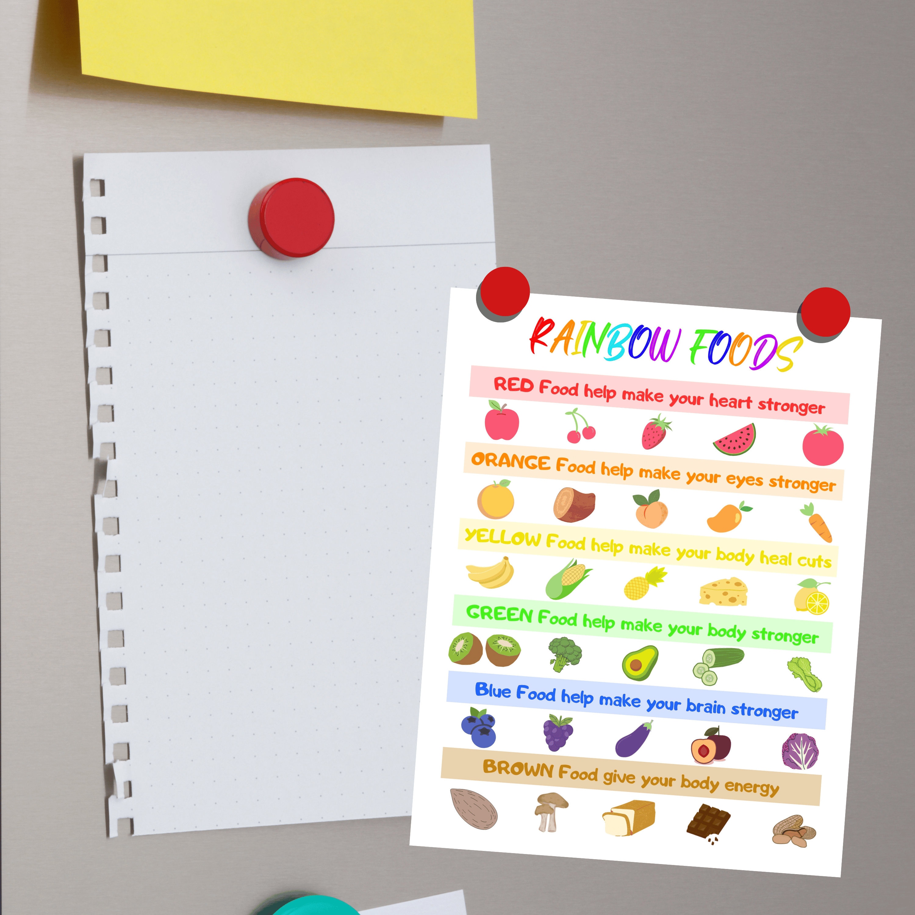 Kids Food Educational Poster Printable, Rainbow Foods Chart, Eat ...