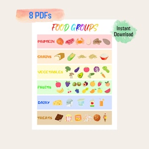 Spaß und lehrreiches Kinder Essen Poster druckbare | Poster mit Nährwerten | Eat Gesund Liste | Perfekt für das Lehren gesunder Essgewohnheiten PDF