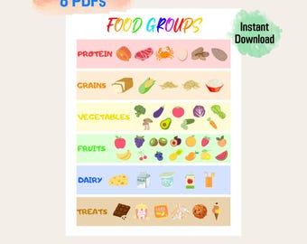 Cartaz de comida infantil divertido e educativo para imprimir | Cartaz de fatos nutricionais | Lista de alimentação saudável | PDF perfeito para ensinar hábitos alimentares saudáveis