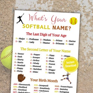 What&#39;s Your Softball Name Game | Printable Softball Name Generator | Minimalist Softball Team Party Sign And Name Tags | Softball Activities