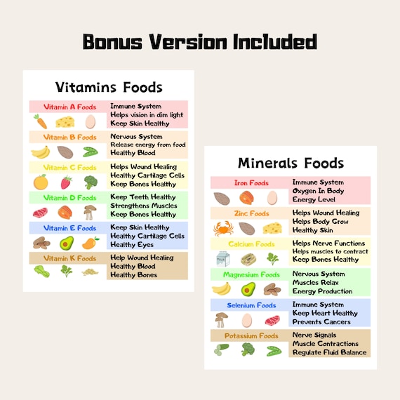 minerals-chart