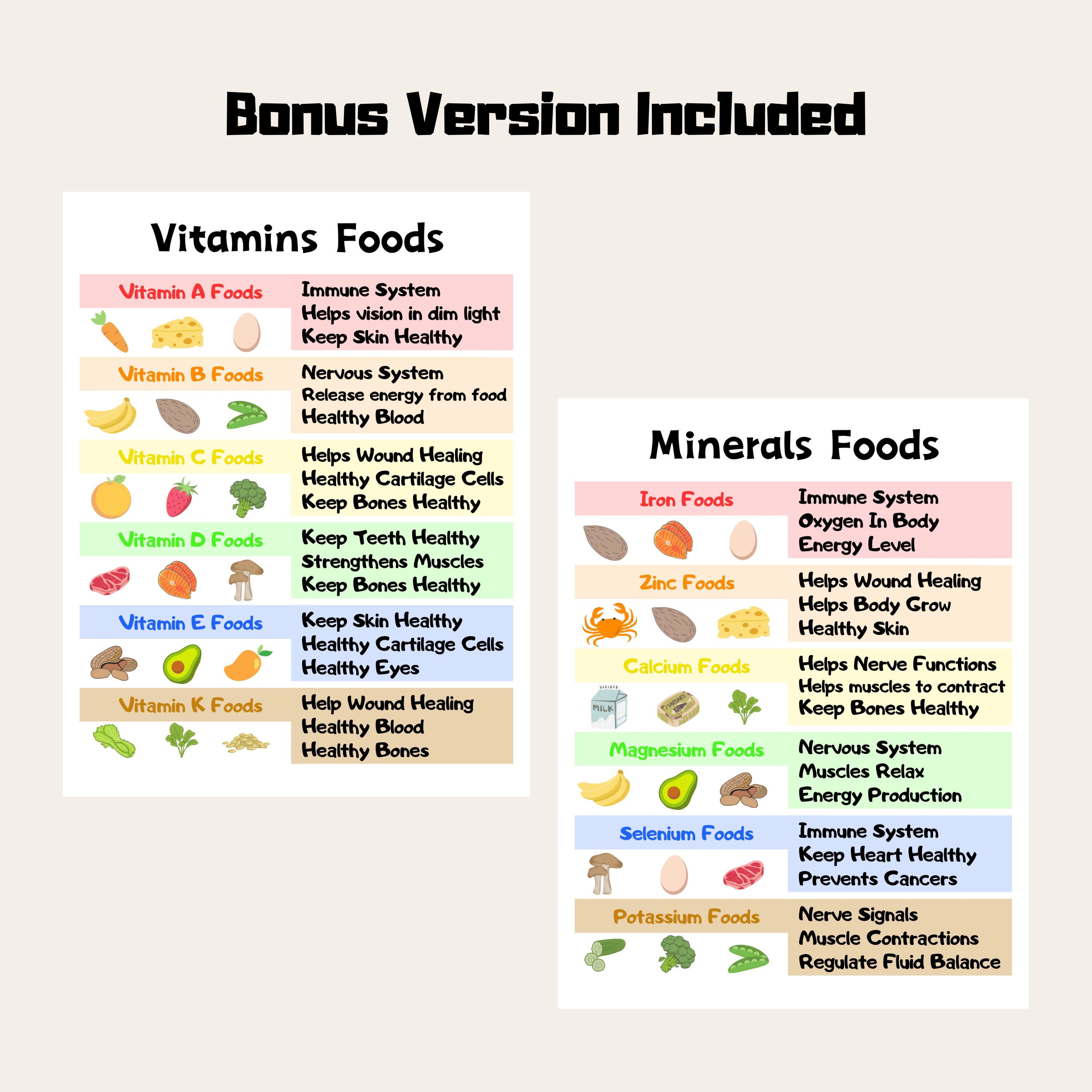 Kids Vitamins Minerals Chart Printable Eat Healthy Poster Homeschool 