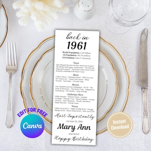 May include: A white card with gold trim, placed on a white plate, features the text "back in 1961" and details of the year, including world events, music, movies, and celebrities. The card is a birthday announcement.
