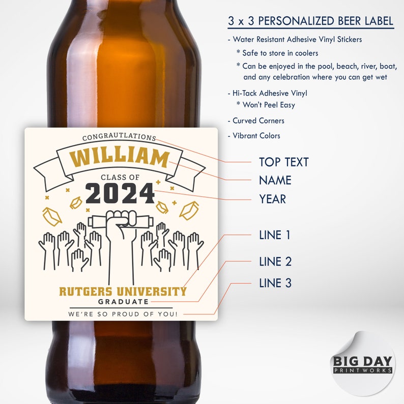 Personalized - Customized Beer Labels - Graduation Beer Labels - Fun ...