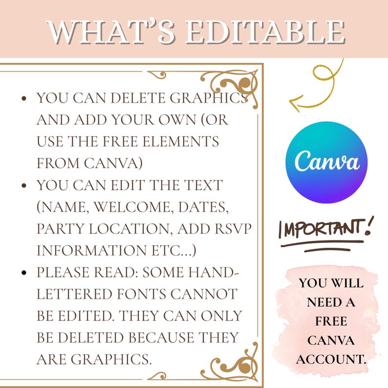 May include: A light pink and white graphic with the text "WHAT'S EDITABLE" at the top. The image explains how to edit graphics and text using Canva. A Canva logo is present, along with the text "IMPORTANT!" and "YOU WILL NEED A FREE CANVA ACCOUNT."
