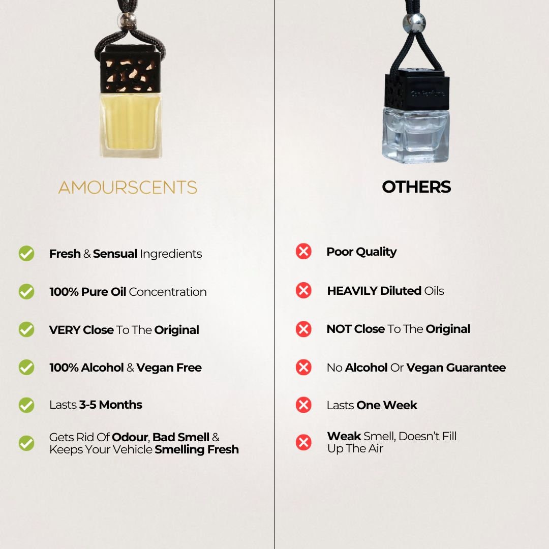 Car Bomb Air Fresheners – Scentual Obsessions