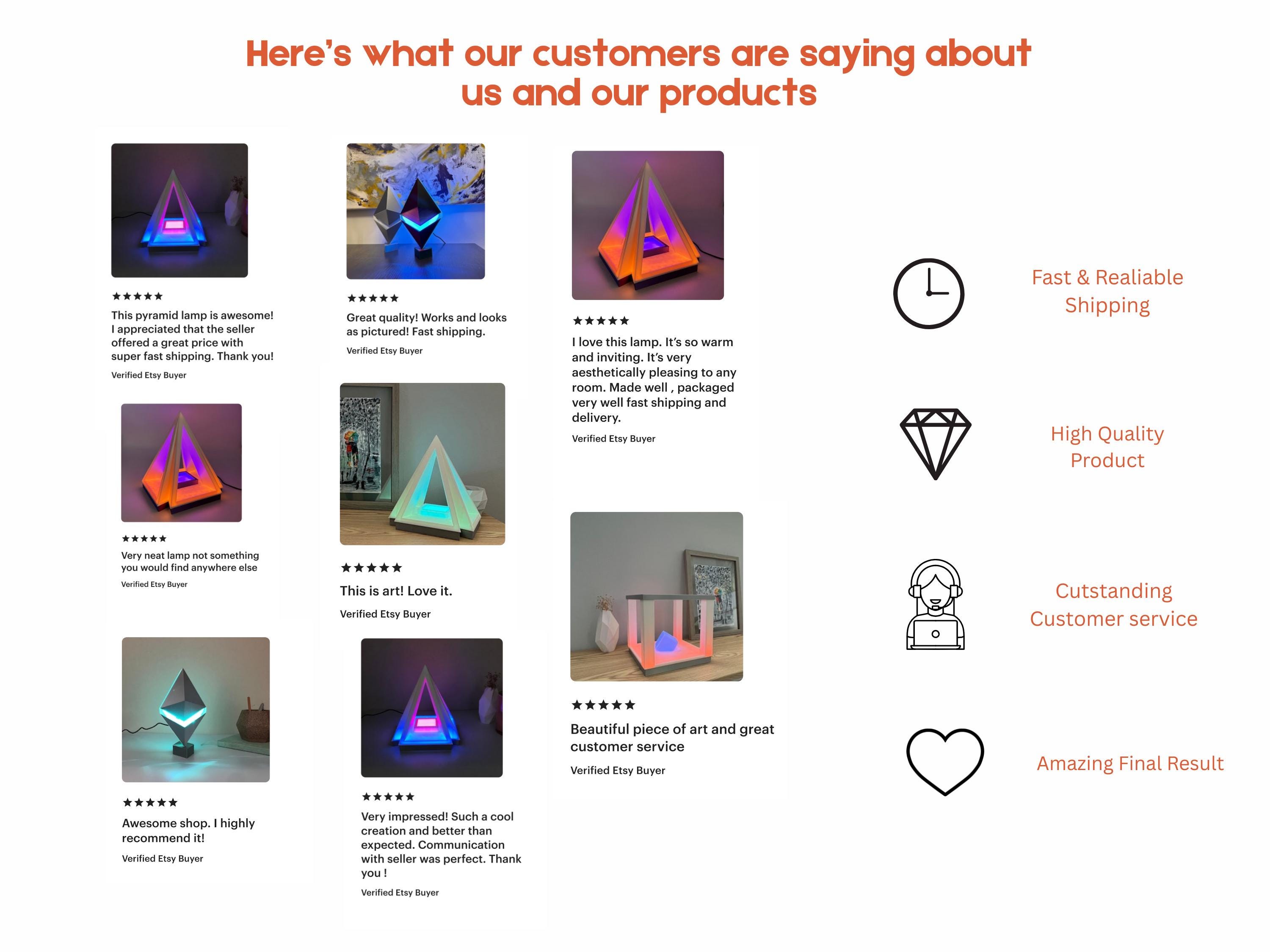 Pyramid LED Table Lamp With Color Changing Remote,3d Printed LED