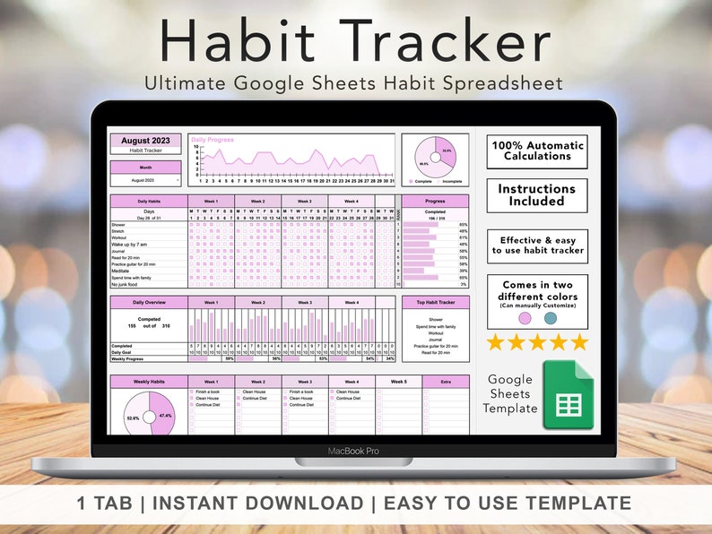 Google Sheets Habit Tracker: Daily & Weekly Goal Planner (digital ...