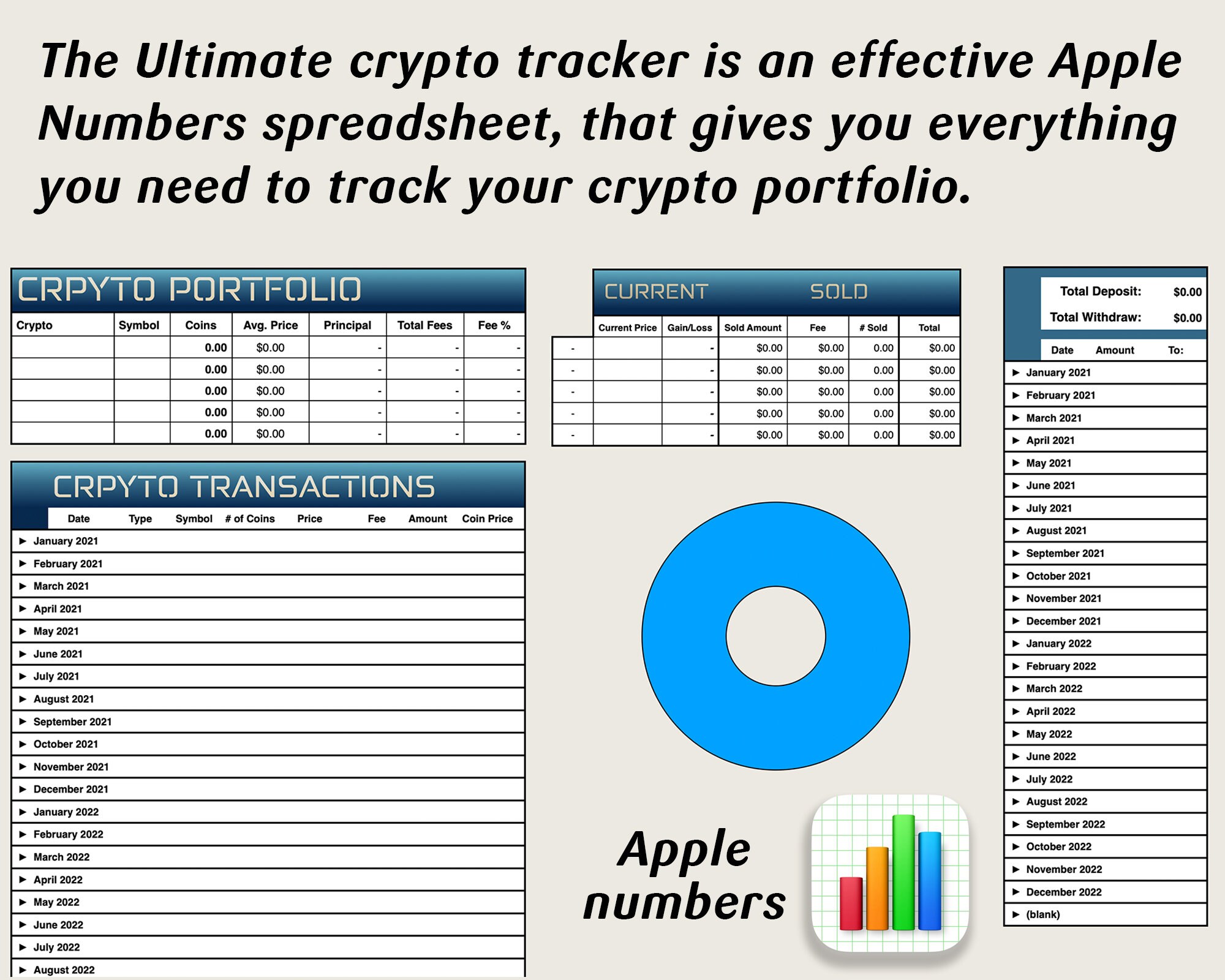 Apple Numbers Crypto Tracker: Ultimate Cryptocurrency Spreadsheet - Etsy