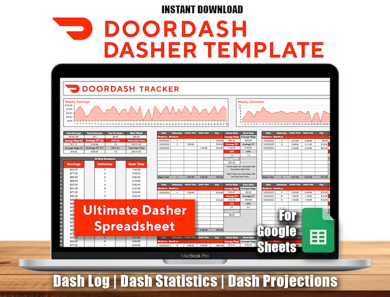 Doordash Tracker Template Delivery Tracker Log Performance
