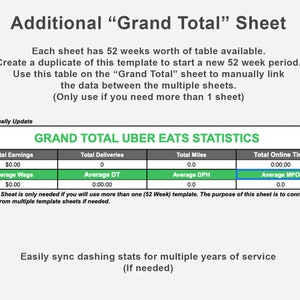 Uber Eats Delivery Tracker Template for Google Sheets Uber Eats Delivery Log Trip Projections & Statistics Google Sheets Spreadsheet image 7