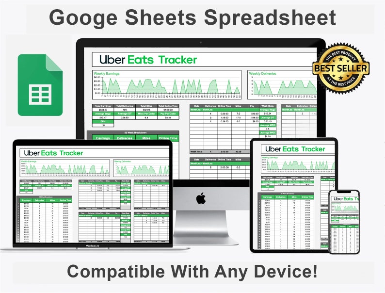 Uber Eats Delivery Tracker Template for Google Sheets Uber Eats Delivery Log Trip Projections & Statistics Google Sheets Spreadsheet image 8