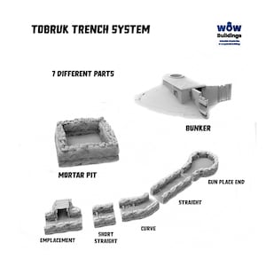 Op de afbeelding: Een verzameling grijze miniatuuronderdelen van het Tobruk Trench System, waaronder een bunker, mortierput en loopgraafsecties. De afbeelding toont zeven verschillende onderdelen, gelabeld voor tabletop gaming.