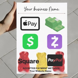 May include: A white sign with the text "Your business Name." and "ACCEPTED PAYMENT METHODS Your Website Name." The sign displays logos for Apple Pay, Cash App, Zelle, and PayPal, along with a stack of cash and gummy bear illustrations.