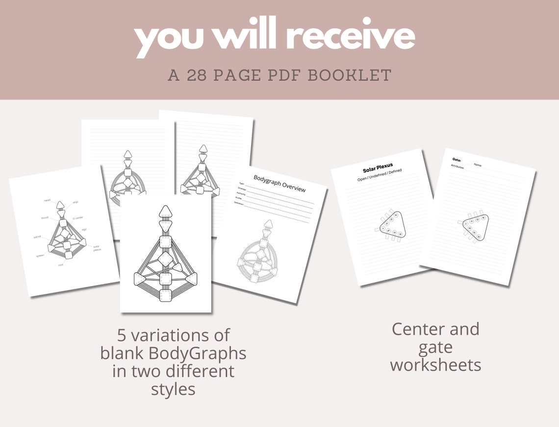 Human Design Chart PDF Blank Human Design Chart Blank Etsy Australia