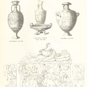 ARCHÉOLOGIE ancienne 1886 Impression numérique - art vintage - Décoration murale - Artisanat en papier - TÉLÉCHARGEMENT INSTANTANÉ