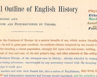 ENGLISH HISTORY Chart - Antique 1901 Digital Print- Wall Décor - Instant Download - History Buffs