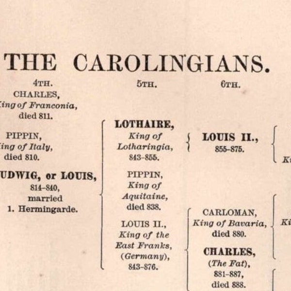 Ancient KEYS Digital Print 1886 Antique Art Wall Décor Paper Crafts ...