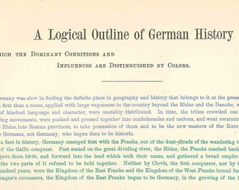 Könnte beinhalten: Eine Seite aus einem Buch mit dem Titel "A Logical Outline of German History". Der Text behandelt die Geschichte Deutschlands und der Franken, wobei der Rhein und die gallische Eroberung erwähnt werden.