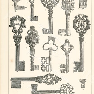 Ancient KEYS Digitaldruck - 1886 Antike Kunst - Wanddeko - Papier basteln - INSTANT DOWNLOAD