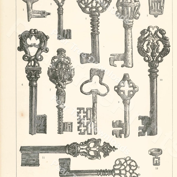 Ancient KEYS Digital Print - 1886 Antique Art - Wall Décor - Paper Crafts - INSTANT DOWNLOAD